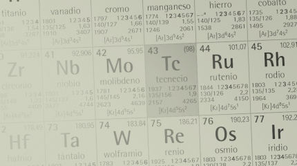2019 is proclaimed the International Year of the Periodic Table of Chemical Elements