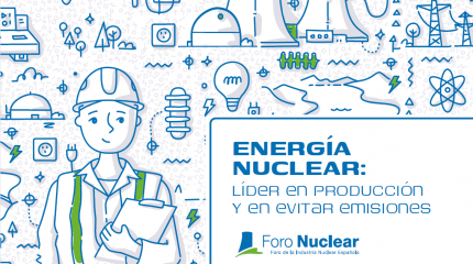 Nuevo tríptico divulgativo “Energía nuclear: líder en producción y en evitar emisiones”