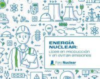 Nuclear power: leader in production and avoiding emissions
