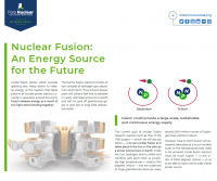 Monograph: Nuclear fusion, an energy source for the future
