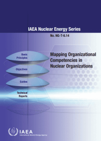 Mapping Organizational Competencies in Nuclear Organizations. IAEA Nuclear Energy Series No. NG-T-6.14