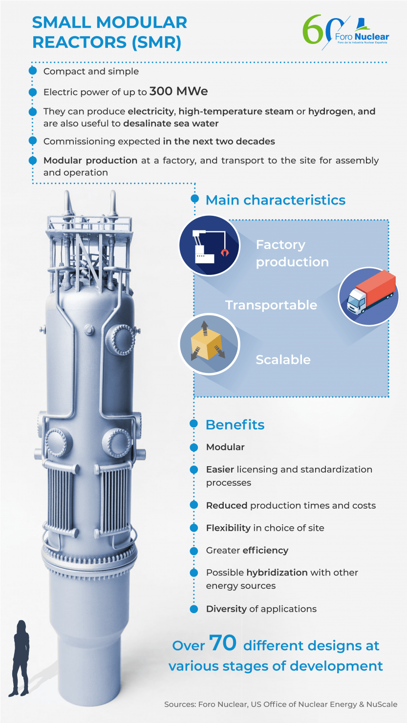 G7 recognizes the importance of nuclear energy in achieving climate goals