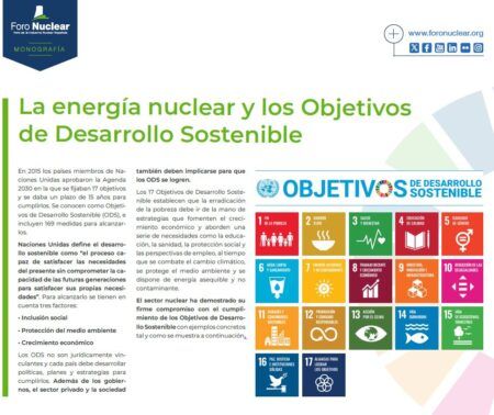 Monografía: La energía nuclear y los Objetivos de Desarrollo Sostenible