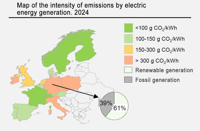 Germany's nuclear shutdown mistake: rising prices, increased emissions, and economic recession