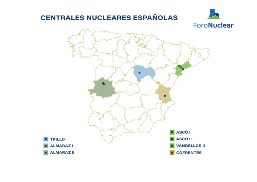 Gráficos y tablas del Informe de resultados y perspectivas de futuro 2025