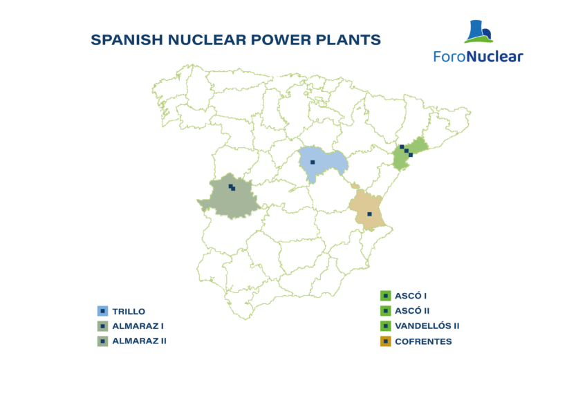 Graphics and charts from the Nuclear Results in 2025 and Future Perspectives