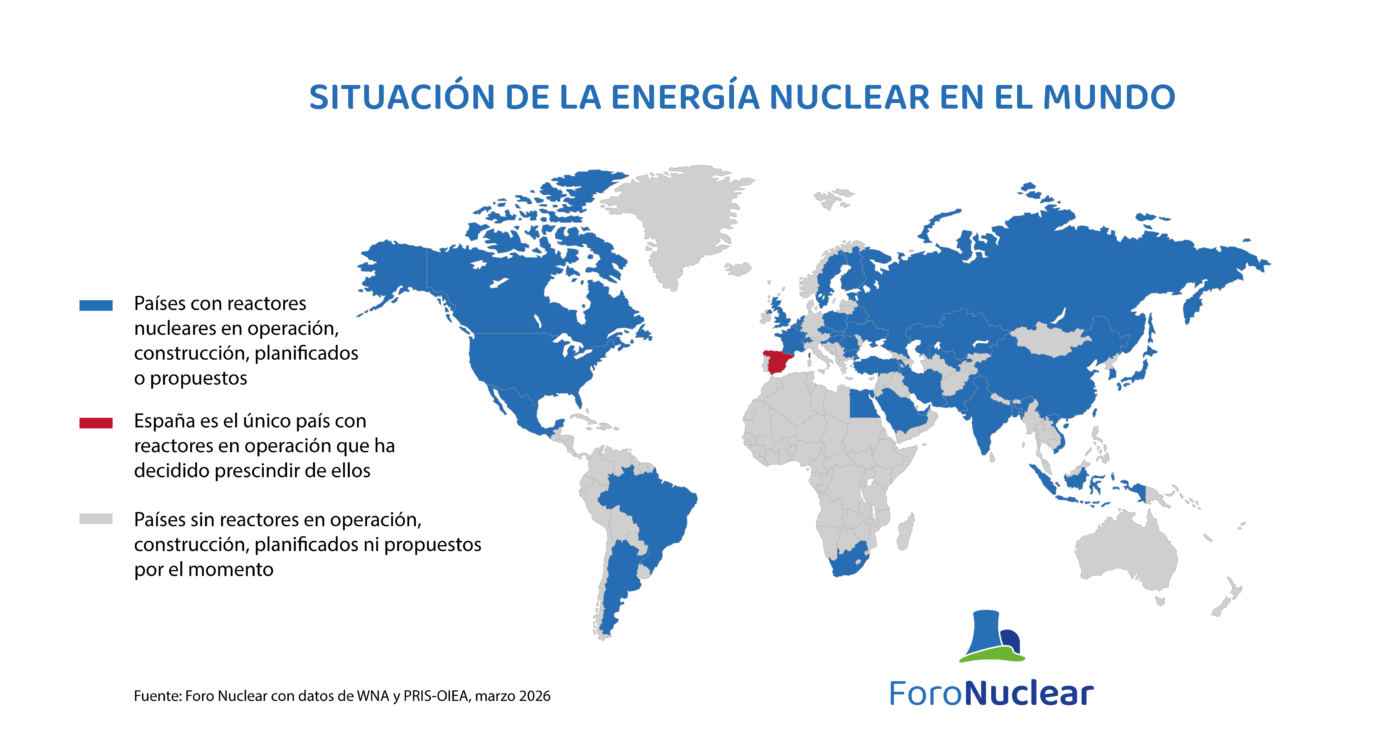 Situación de la energía nuclear en el mundo