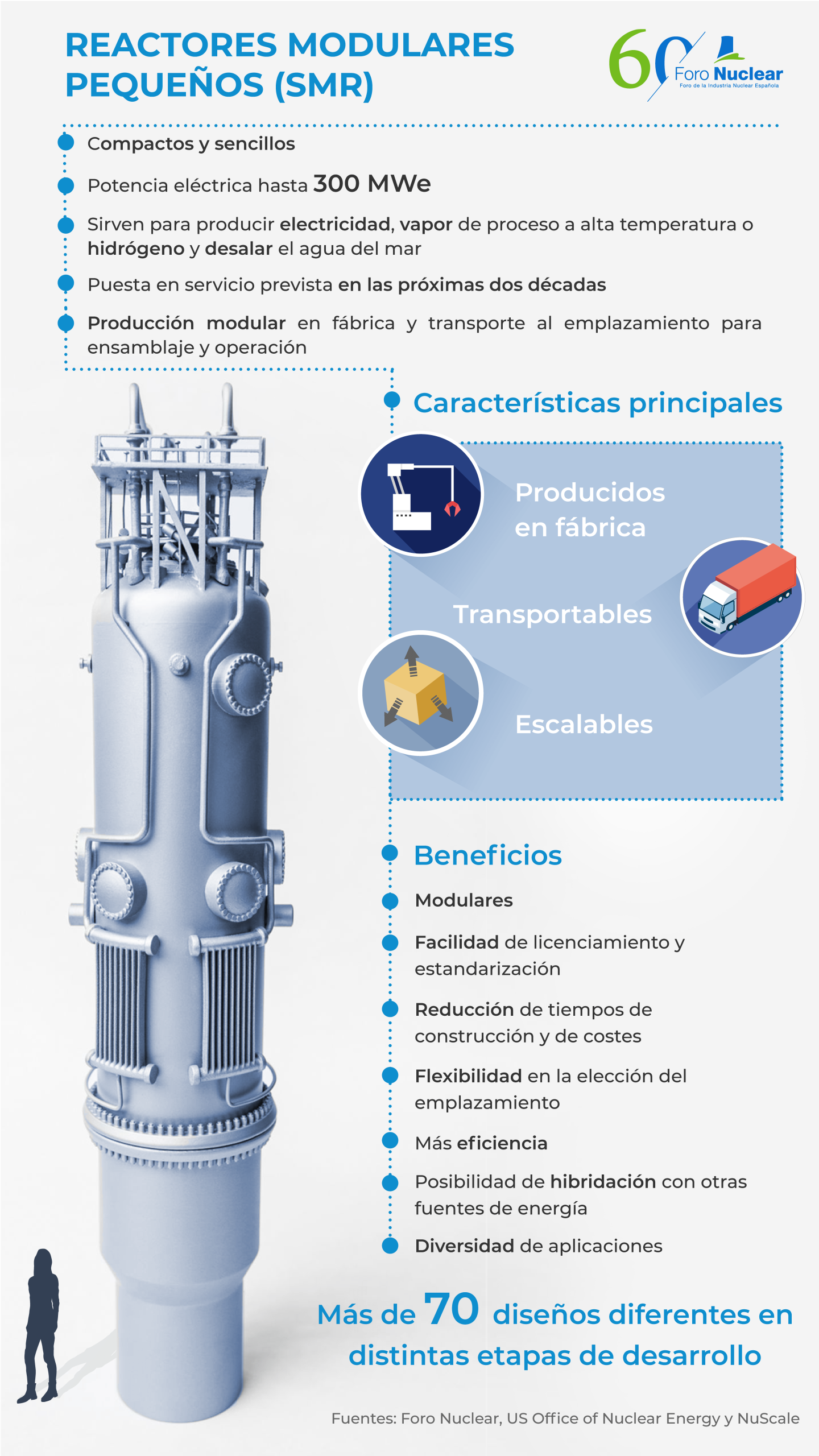 Estados Unidos y Turquía colaborarán en el desarrollo de reactores modulares pequeños